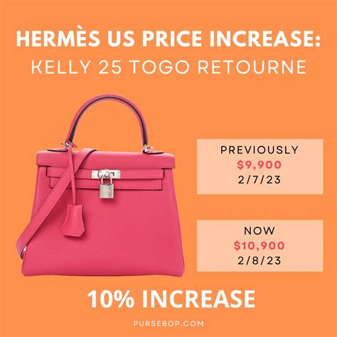 evelyne hermes bag price|hermes evelyne tpm price 2023.